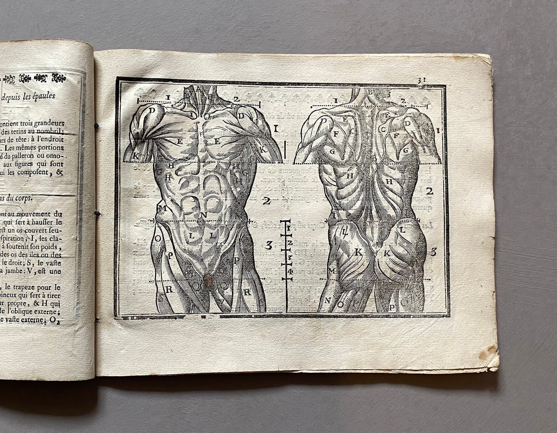 L’Art De Dessiner. The Art of Drawing. By Jean Cousin. With 28 Engravings. Dated 1750. Size: 20 x 26 cms