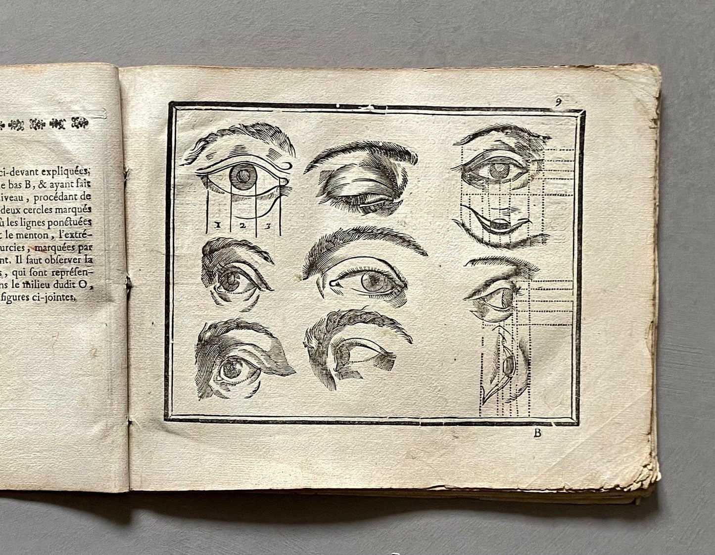 L’Art De Dessiner. The Art of Drawing. By Jean Cousin. With 28 Engravings. Dated 1750. Size: 20 x 26 cms