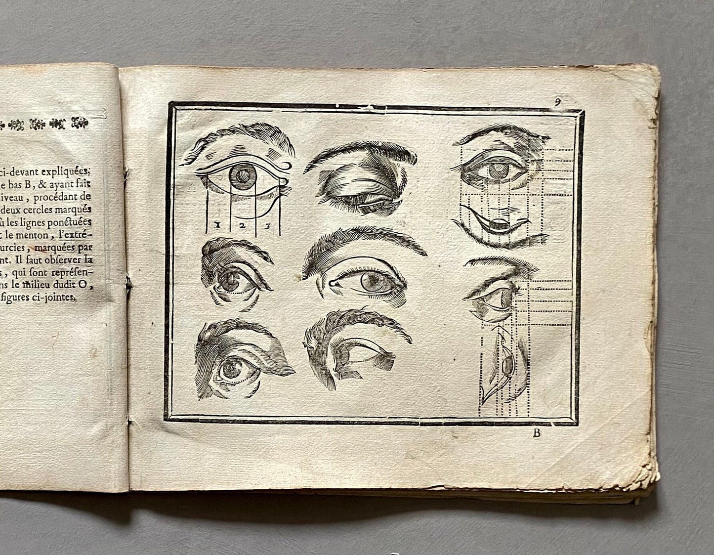L’Art De Dessiner. The Art of Drawing. By Jean Cousin. With 28 Engravings. Dated 1750. Size: 20 x 26 cms