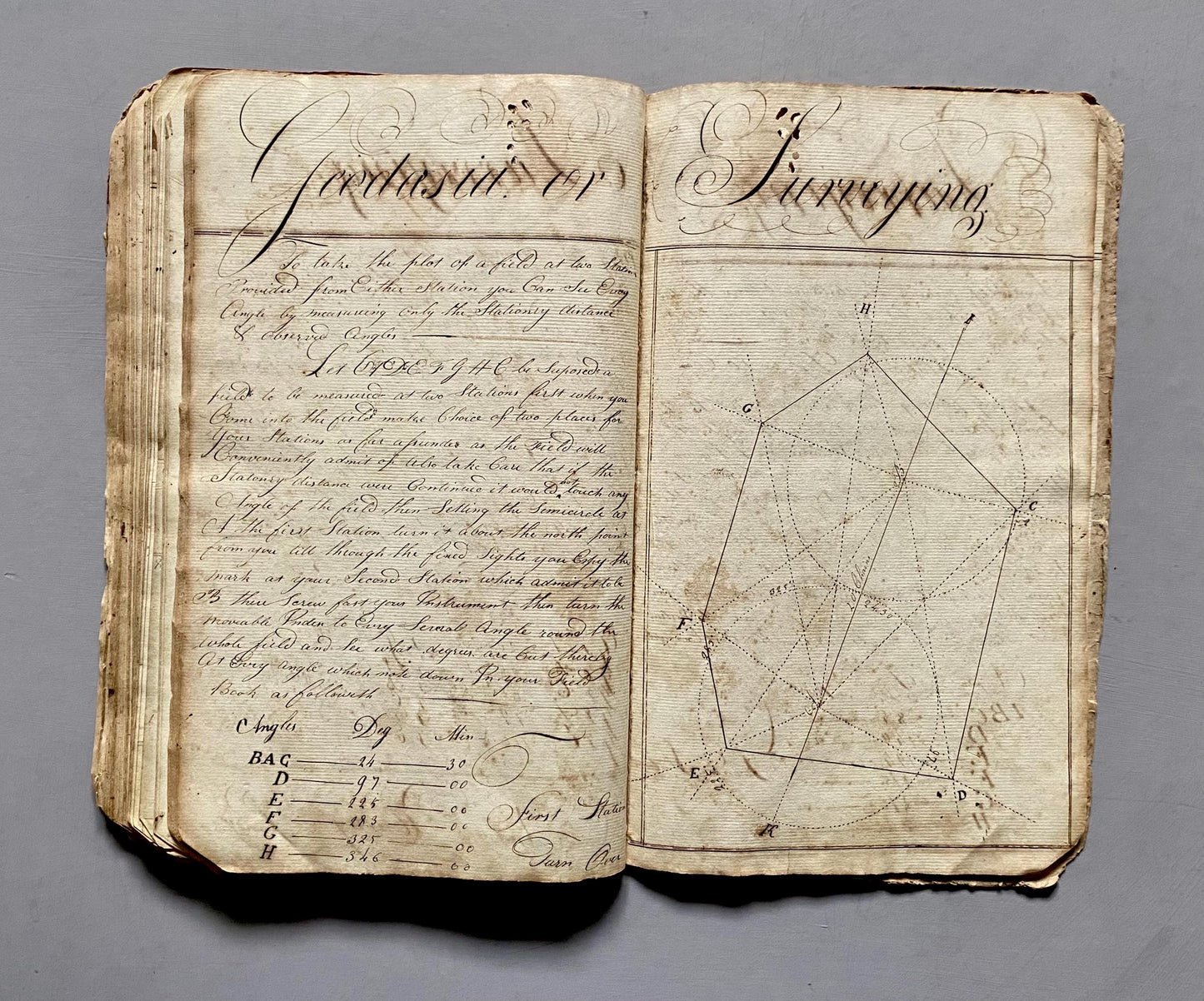 A Workbook Belonging To Andrew Halsey of Halsey House, Southampton, Long island. Dated 1806. 234 Pages. Size: 13 x 8 inches.