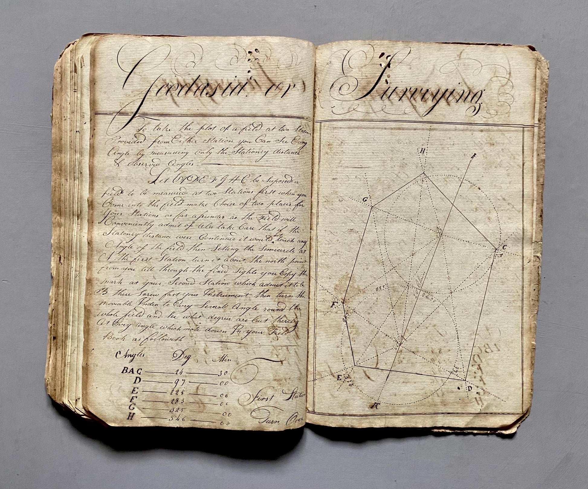 A Workbook Belonging To Andrew Halsey of Halsey House, Southampton, Long island. Dated 1806. 234 Pages. Size: 13 x 8 inches.