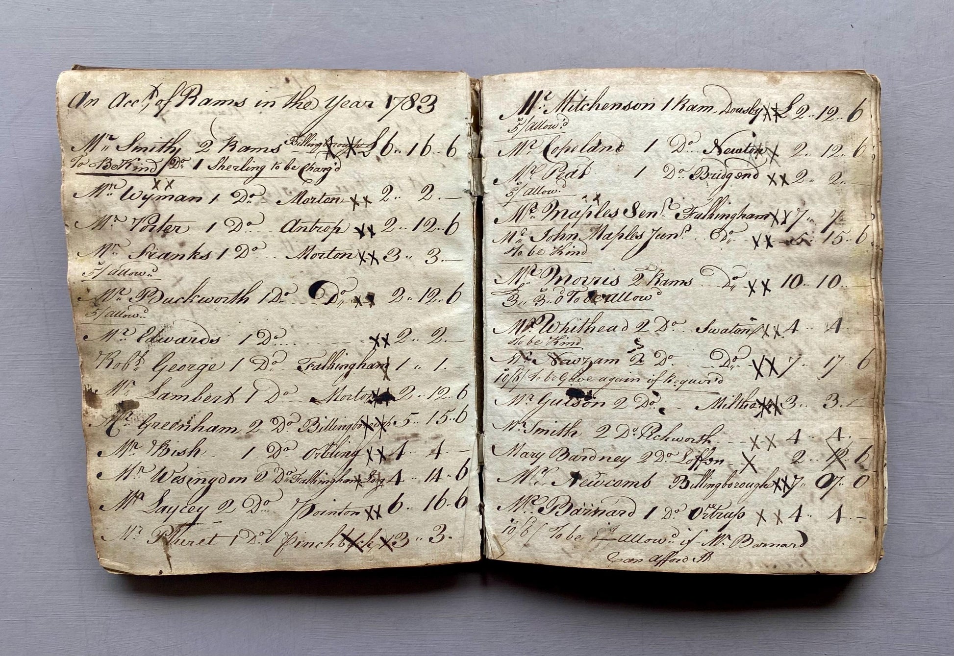 Three Leather Bound Notebooks Presumed Owned by A Chemist, A Scientist and A Farmer. Containing Numerous Recipes and Accounts. 1800s.