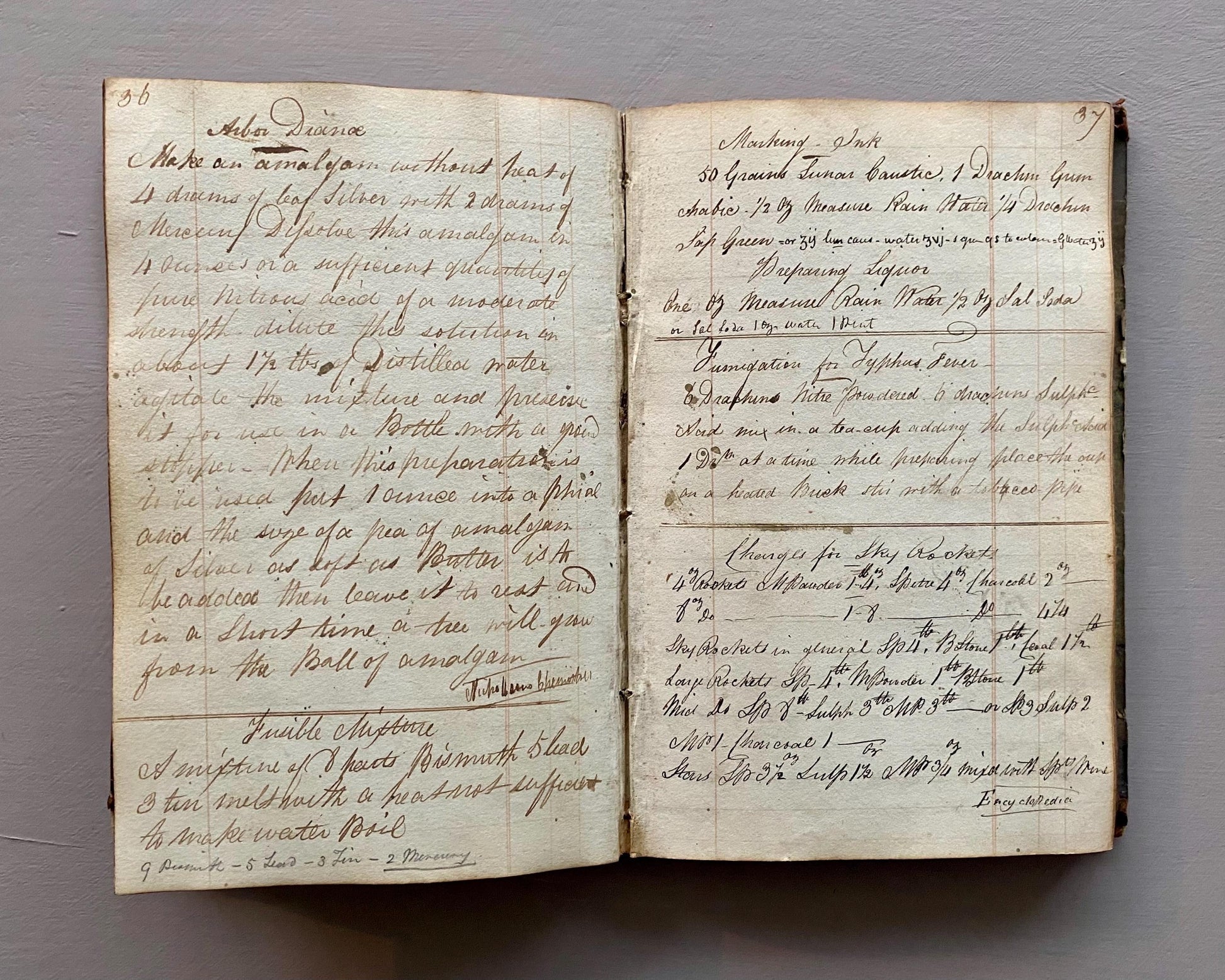 Three Leather Bound Notebooks Presumed Owned by A Chemist, A Scientist and A Farmer. Containing Numerous Recipes and Accounts. 1800s.